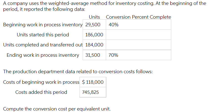 A company uses the weighted average method for inventory costing. At