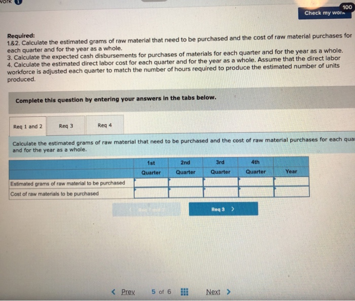 (L08-4, LO8-5) The production department of Zan Corporation has submitted the following