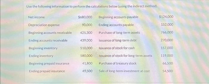  Use the following information to perform the calculations below (using the