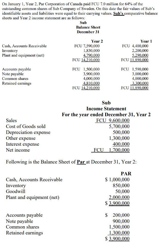  1. The CFO wants to know whether Sub's functional currency is
