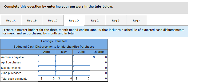a master budget for the three-month period ending June 30 that includes
