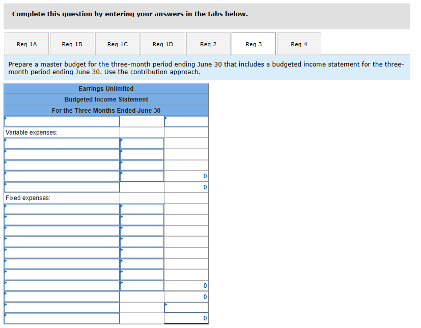. Use the contribution approach. The company's balance sheet as of March