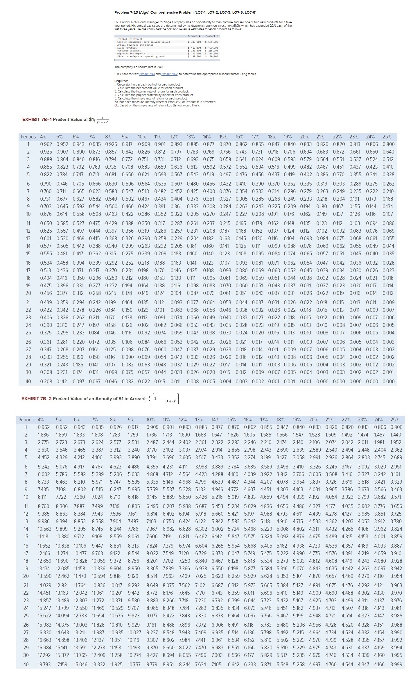  Problem 7-23(Algo) Comprehensive Problem [LO7-1, LO7-2, LO7-3, LO7-5, LO7-6] Lou Barlow,