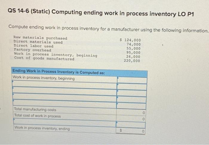  QS 14-6 (Static) Computing ending work in process inventory LO P1