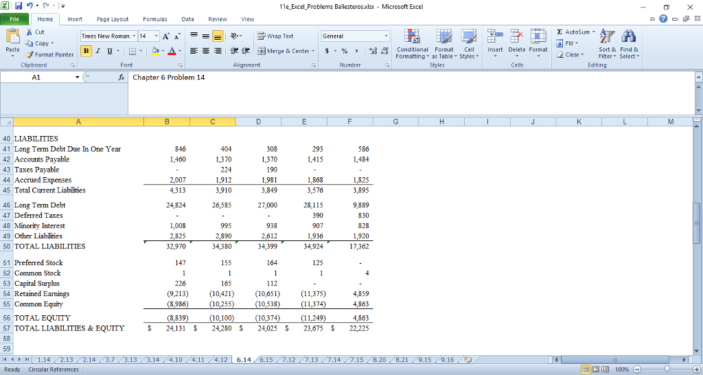 taxes could Boeing have sustained in these years before failing to cover