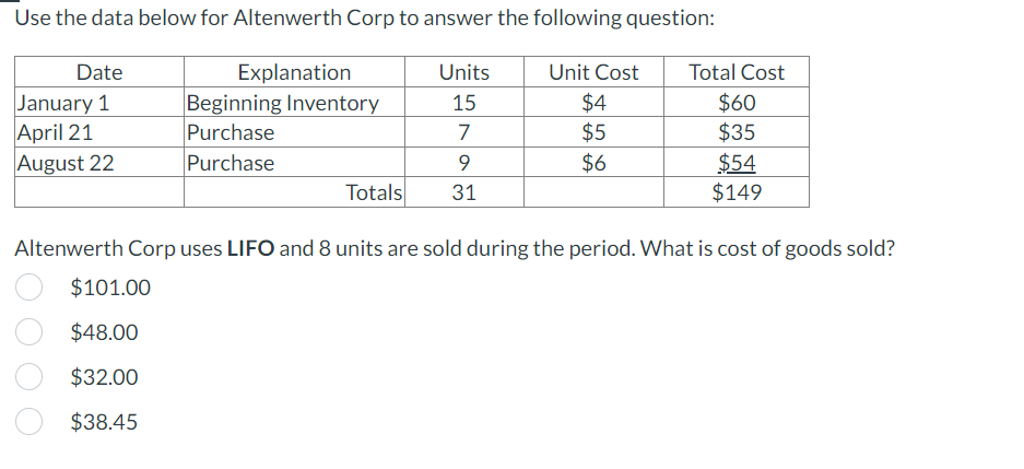  Use the data below for Altenwerth Corp to answer the following