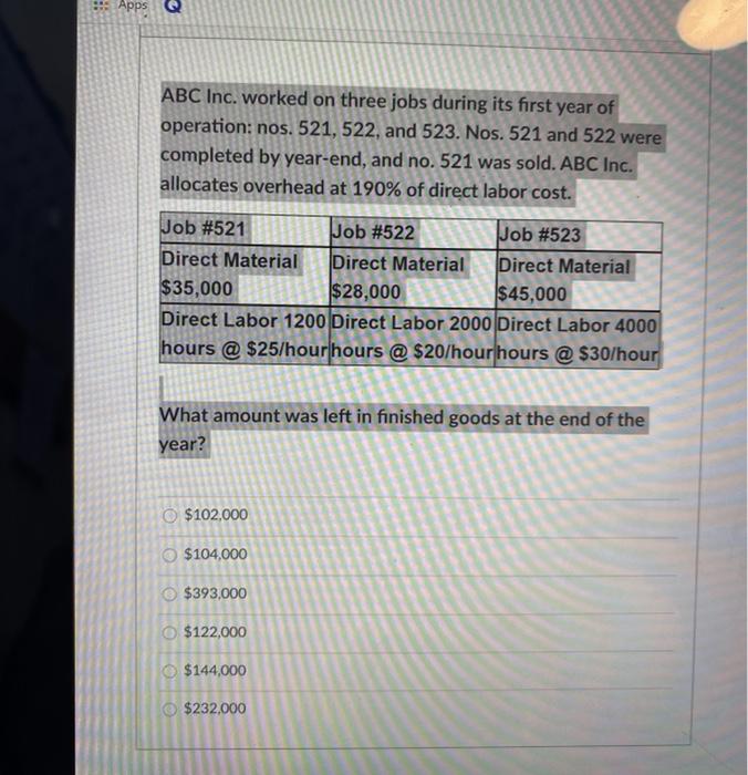  Apps ABC Inc. worked on three jobs during its first year