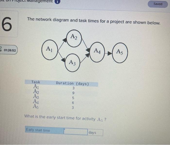 The network diagram and task times for a project are shown
