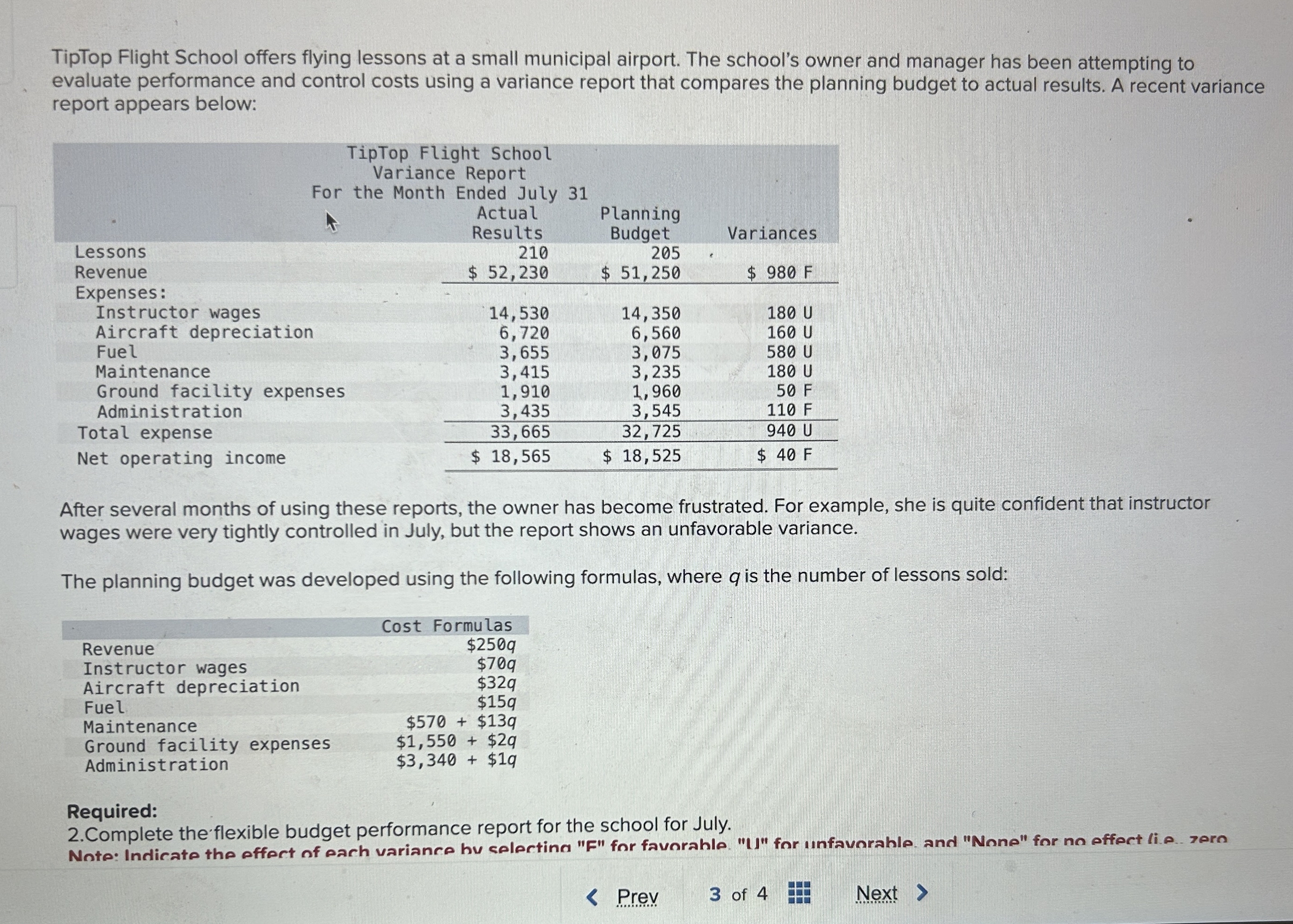  Complete the flexible budget performance report for the school for July.