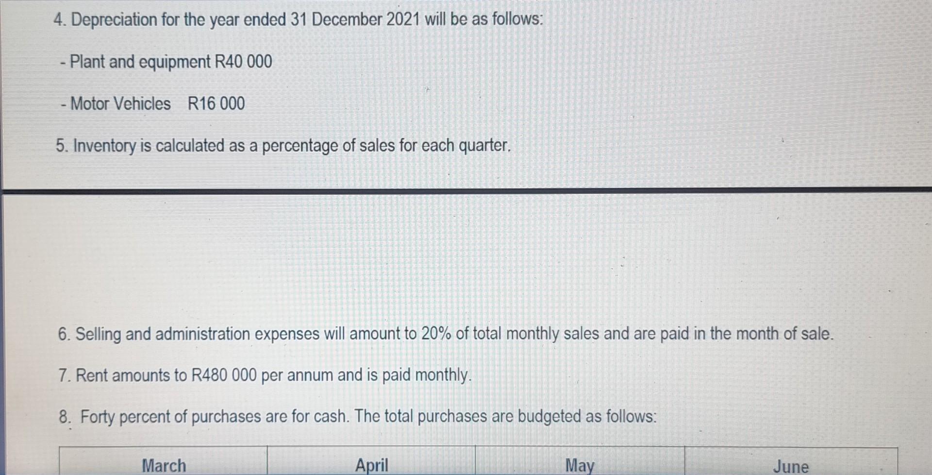 sales are 60% of monthly sales and are collected as follows: 50%