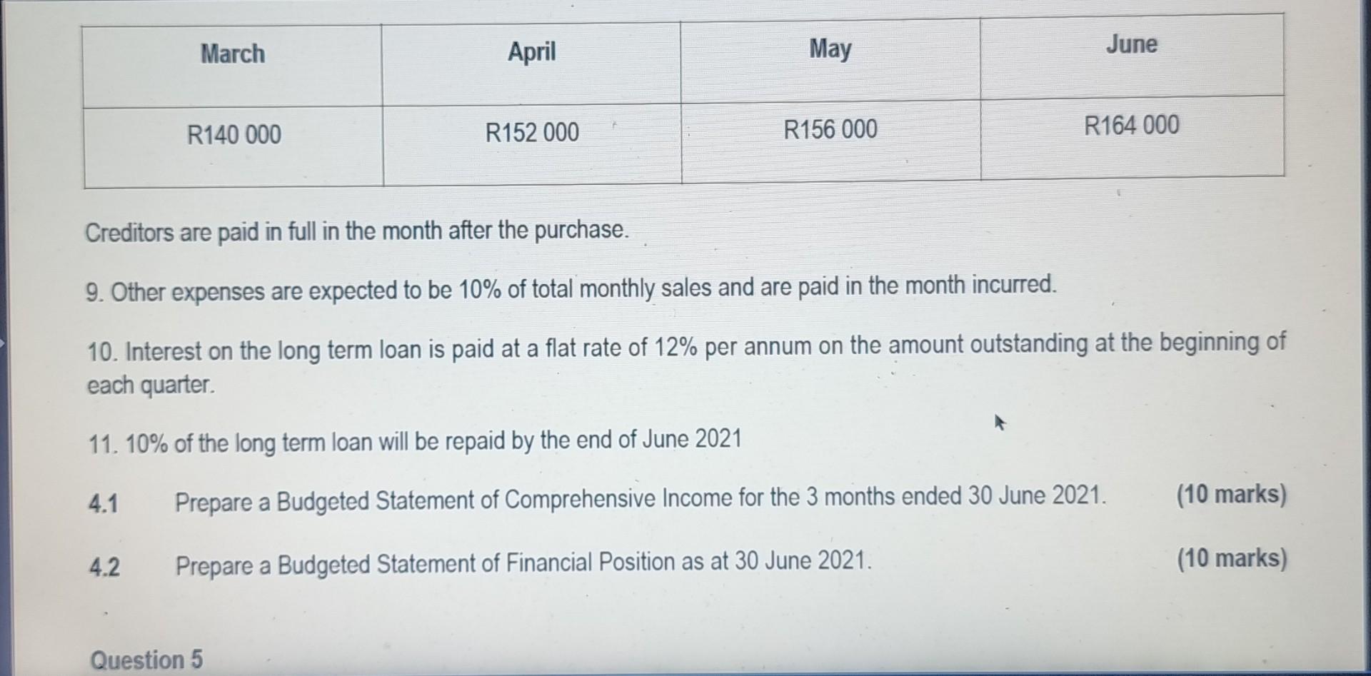 in the month of sale and 50% one month after sale 2