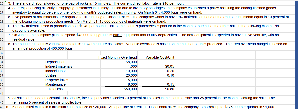 you so much. Klandon Company manufactures decorative rocks for aquariums. Kim Klandon