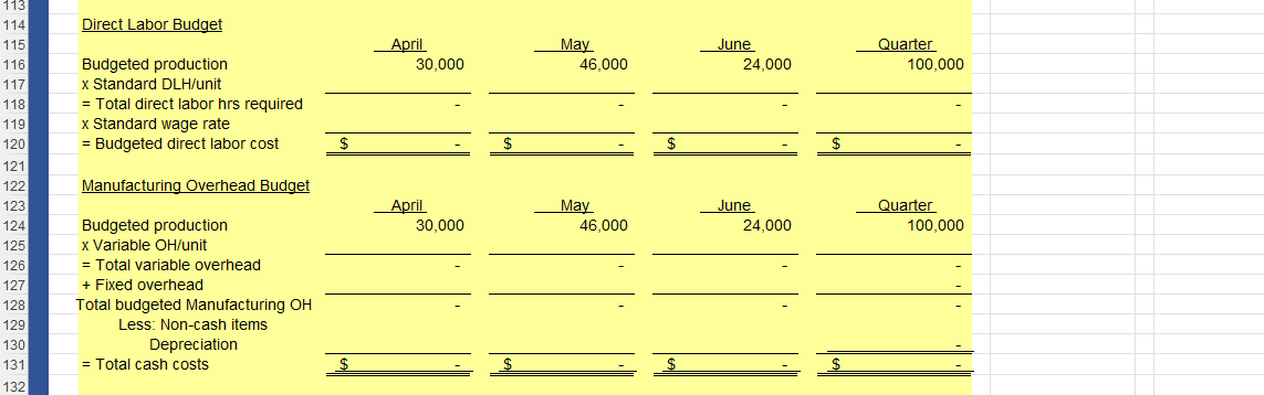 May 50,000 bags June 30,000 bags July 25,000 bags August 15,000 bags
