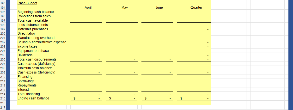 for the quarter. However, these amounts do not include the depreciation increase