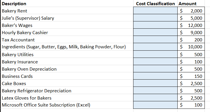  Identify the following as either a variable or fixed cost and