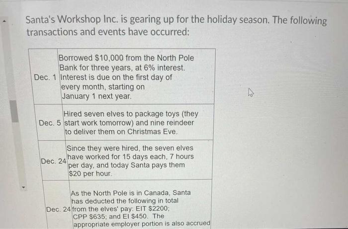 please answer all these questions!! QUICKLY!! Santa's Workshop Inc. is gearing up