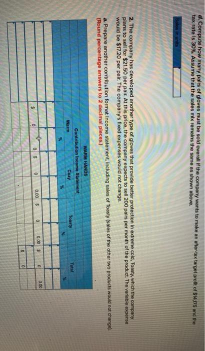 Warm and Cozy. Current revenue, cost, and unit sales data for the