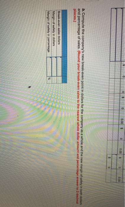 two products appear below: Selling price per pair Variable expenses per pair