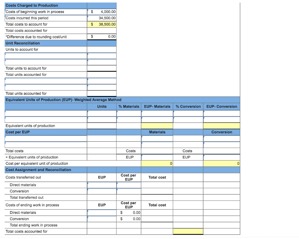 following information applies to the questions displayed below.) The following partially completed