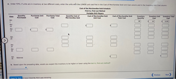 inventory, purchases, and sales data for portable DVD players are as follows: