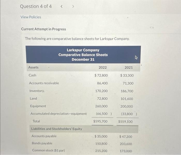  Current Attempt in Progress The following are comparative balance sheets for