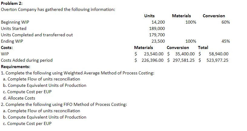 I do not understand how to do this, my professor has
