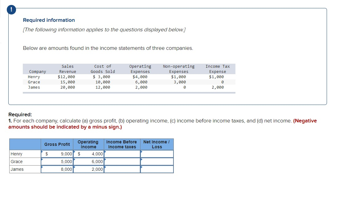  I need solution for both 1 and 2 ! Required information