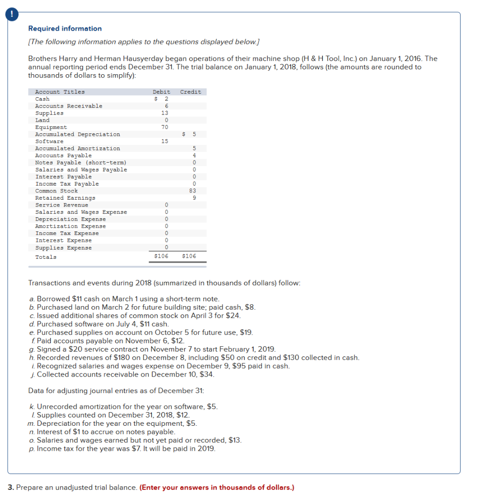 can anybody explain what i am doing wrong Required information [The