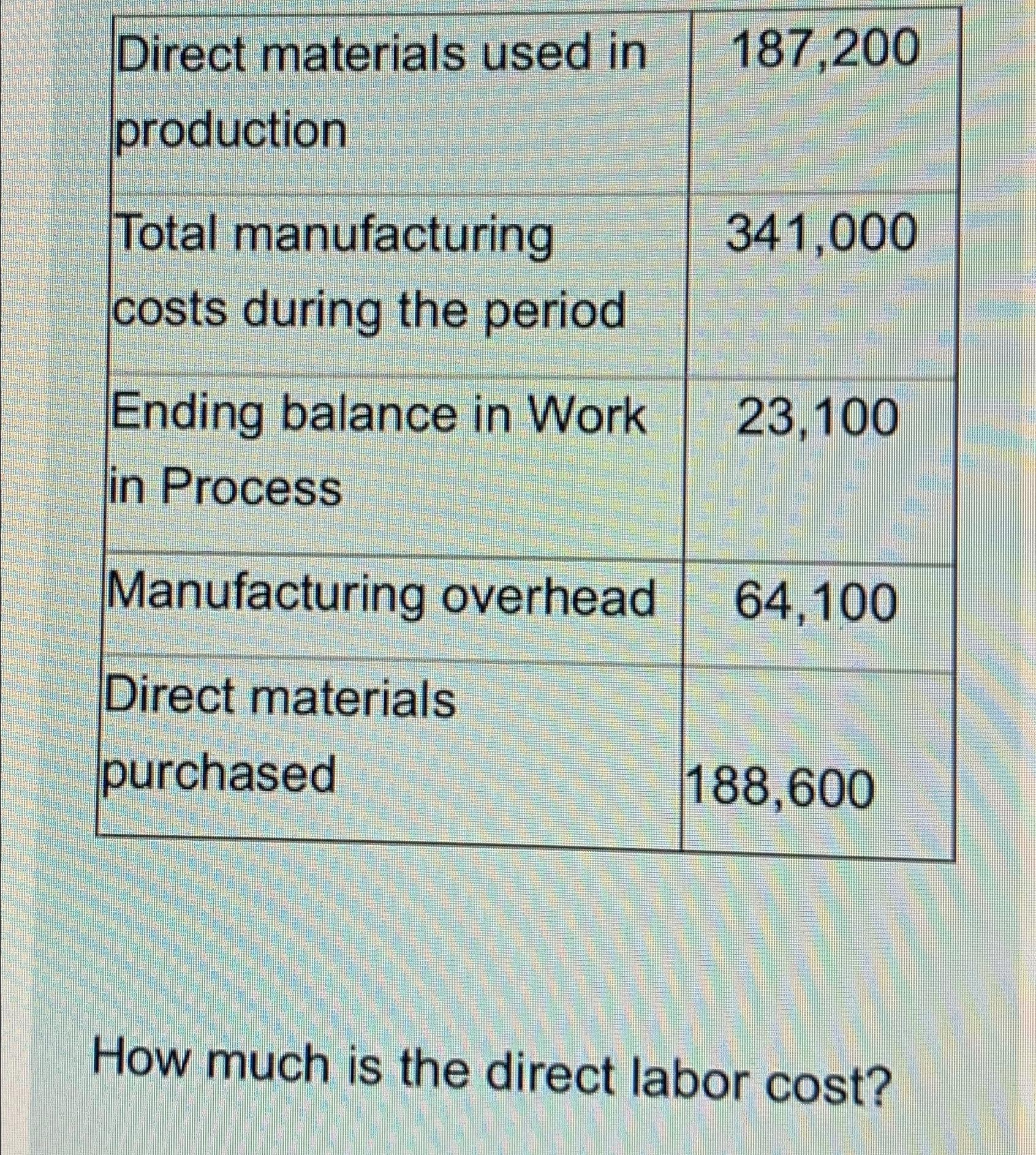  \table[[\table[[Direct materials used in],[production]],187,200],[\table[[Total manufacturing],[costs during the period]],341,000],[\table[[Ending balance in Work],[in