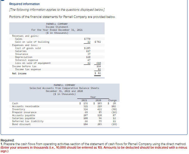  2. Prepare the cash flows from operating activities section of the