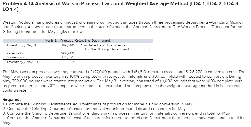  Problem 4-14 Analysis of Work in Process T-account-Weighted-Average Method [LO4-1, L04-2,