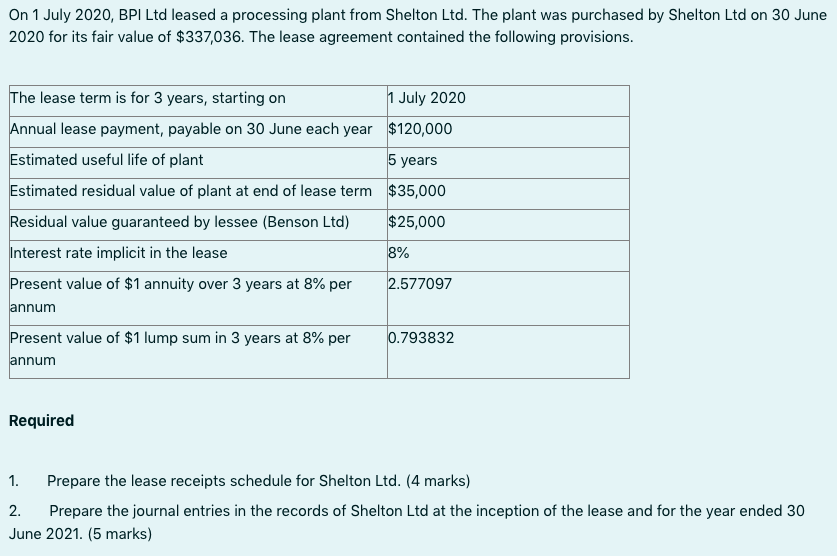 On 1 July 2020, BPI Ltd leased a processing plant from