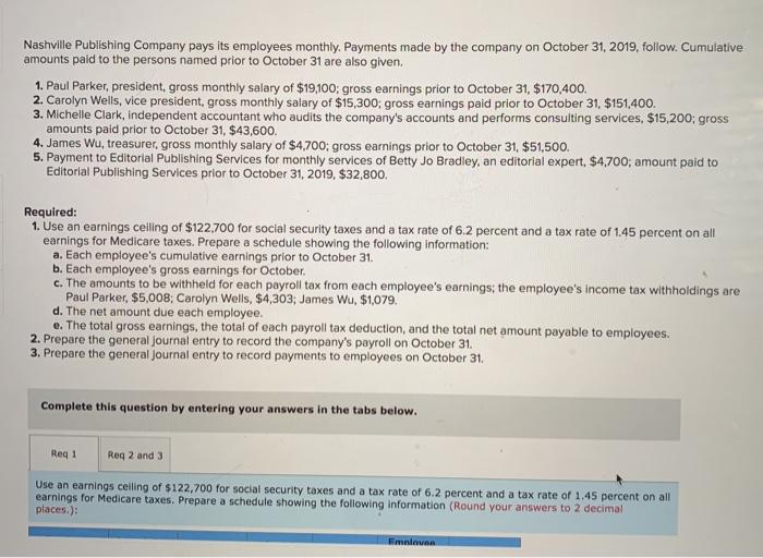 THERE IS NOTHING MISSING !! THAT IS THE WHOLE QUESTION !! Nashville