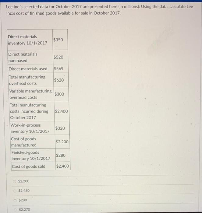  Lee Incis selected data for October 2017 are presented here (in
