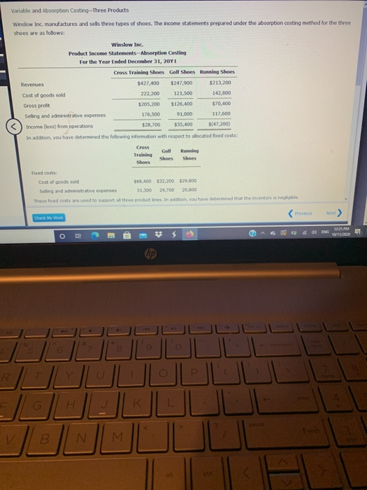 Absorption Costing For the Year Ended December 31, 2011 Cross Training Shoes