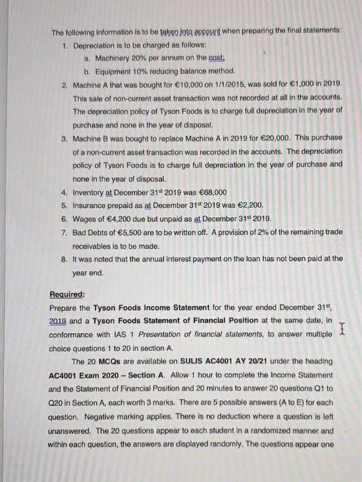 (60 marks) The Trial Balance of Tyson Foods as December 31 2010