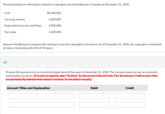 Prepare the journal entry to record amortization expense for 2021 related