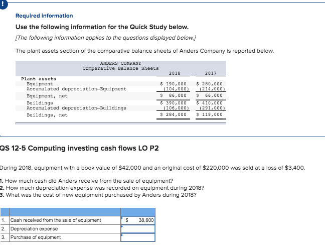  Required Information Use the following information for the Quick Study below.