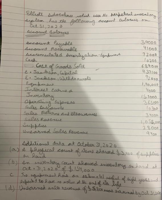  Elliott sdventures which uses the perpetual inventory eylem has the following