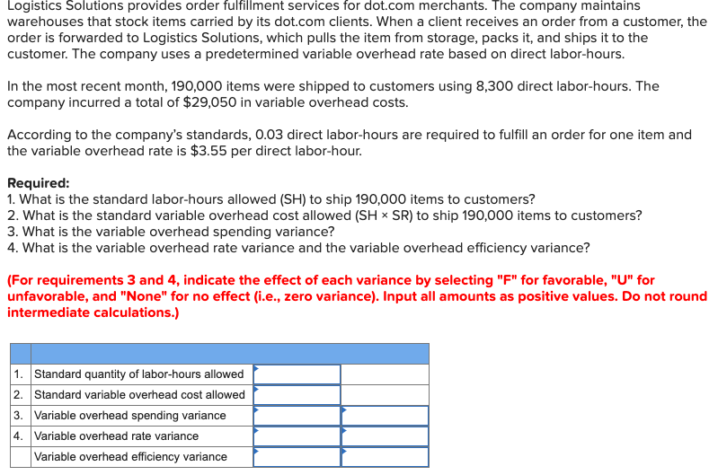 Logistics Solutions provides order fulfillment services for dot.com merchants. The company