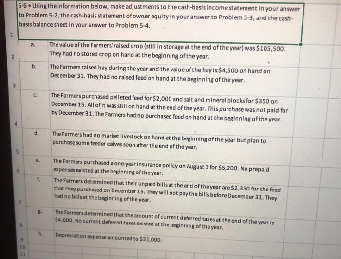 Problem 5-6 and the market value information below, prepare market-based financial statements.