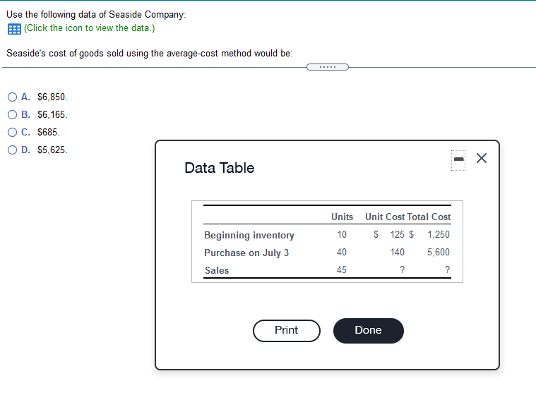 Seaside's cost of goods sold using the average-cost method would be A.