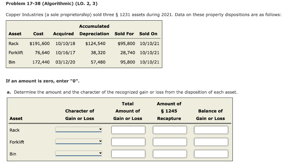 Problem 17-38 (Algorithmic) (LO. 2, 3) Copper Industries (a sole proprietorship)