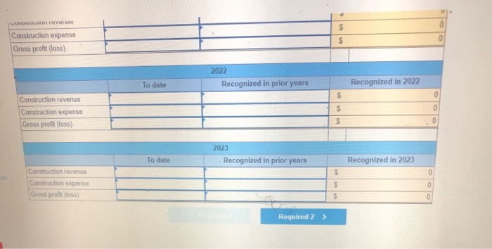 million. The expected completion date is April 1, 2023, just in time