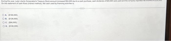  On the statement of eash forms (indrect method), Net cash used