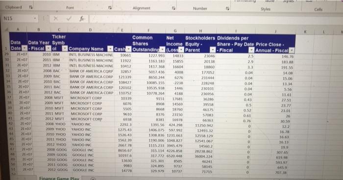 financial fundamentals for each firm, you will need to first determine the