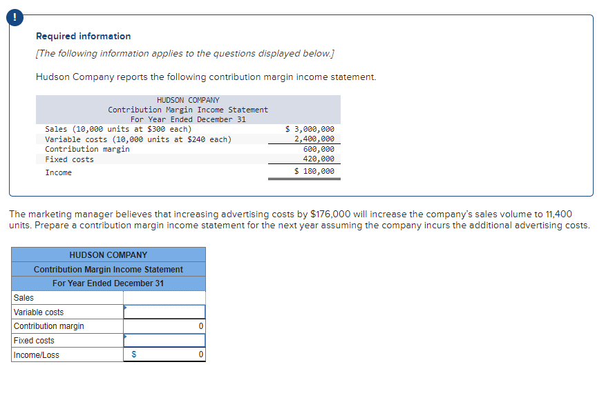 single product that sells for $160 per unit and whose variable costs