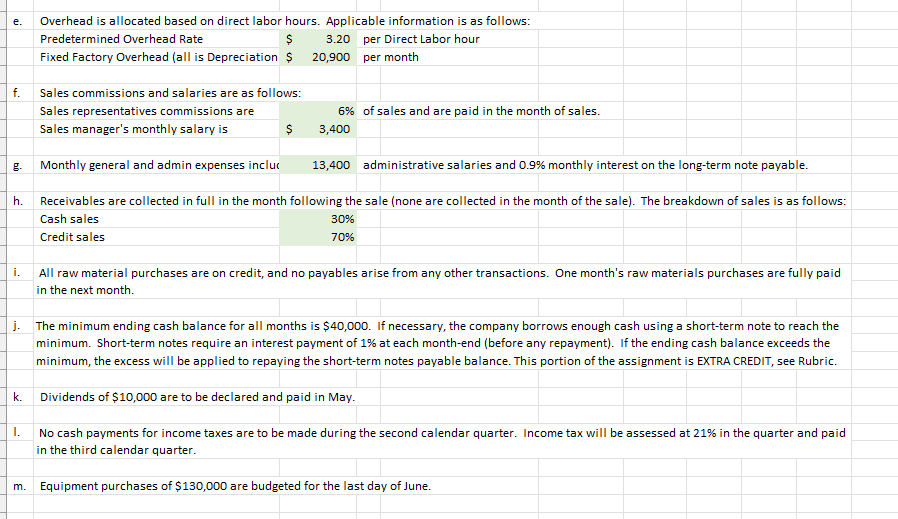 why? Company policy calls for a given month's ending raw materials inventory