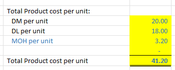 April materials needed for production. The expected June 30 ending raw materials
