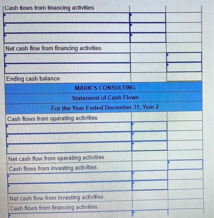 Paid expenses amounting to $55,000. 5. Purchased land for $30,000cash. Transactions for
